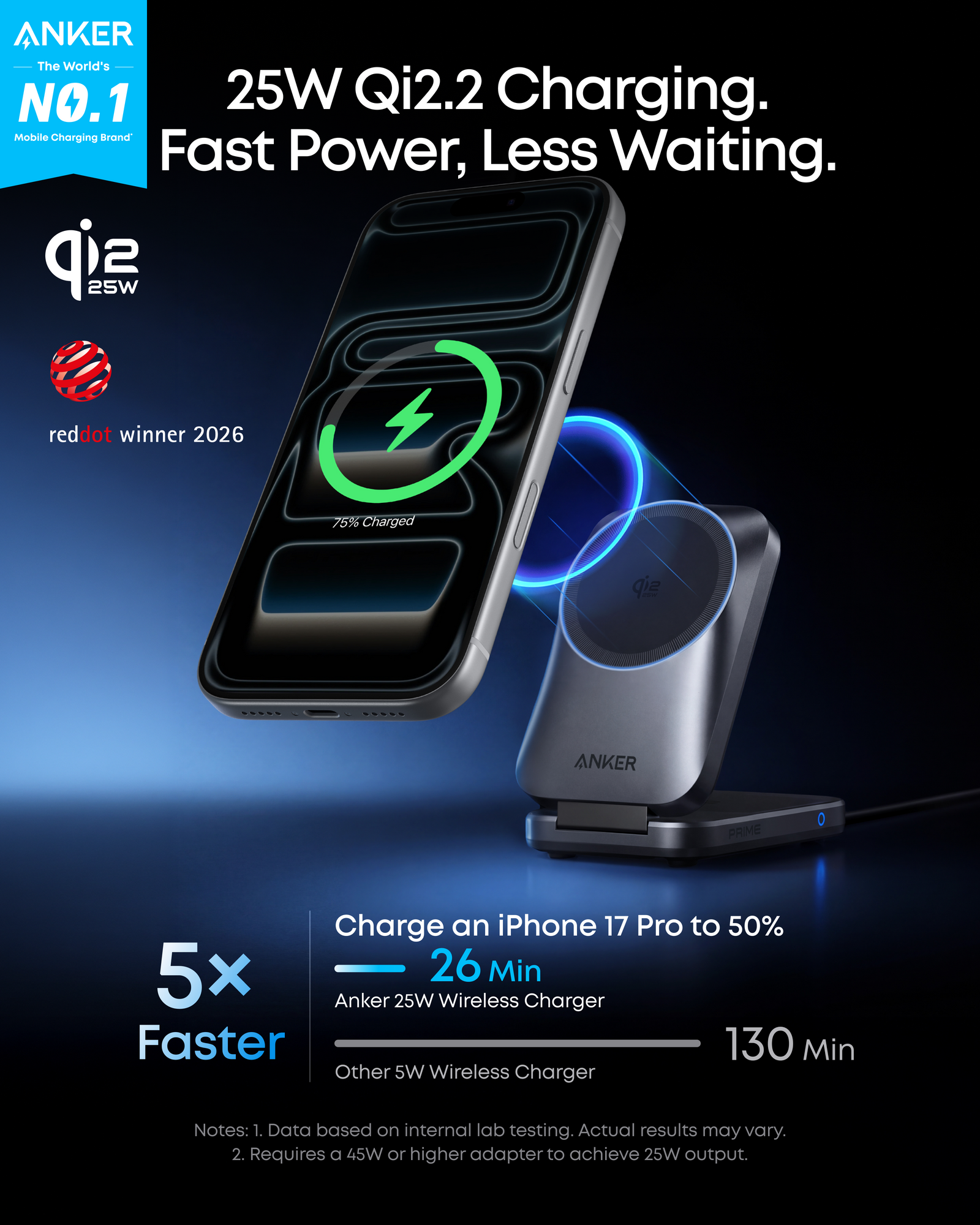 Anker Prime Wireless Charging Station folded